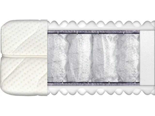 Čiužinys Trivilita Silent pocket premium 7, 120x200x22 cm 2