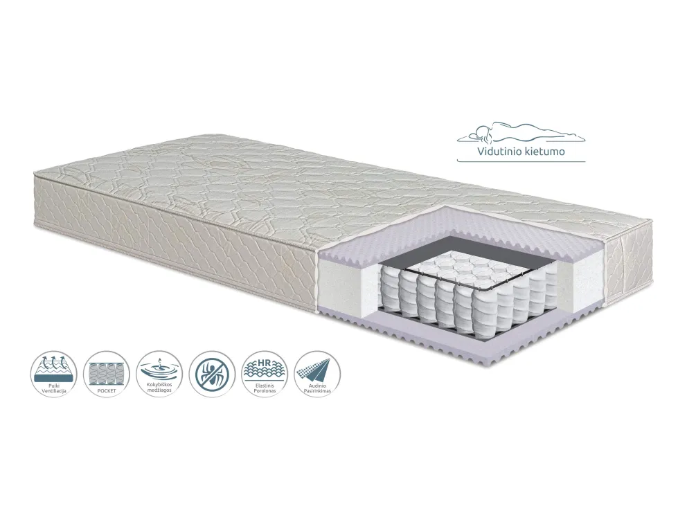 Čiužinys Gemega Amadeo HR, 140x195x20 cm