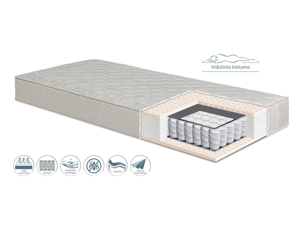 Čiužinys Gemega Amadeo Lateksas, 100x200x18 cm