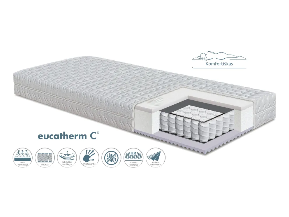 Čiužinys Gemega Amadeo Eucatherm HR, 80x200x20 cm