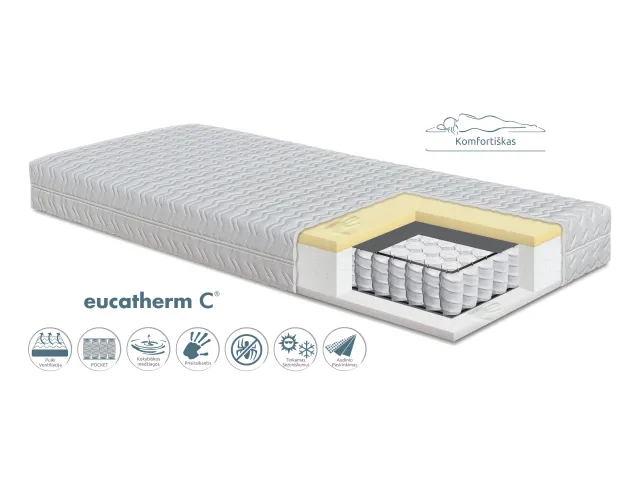 Čiužinys Gemega Amadeo Eucatherm, 140x200x22 cm