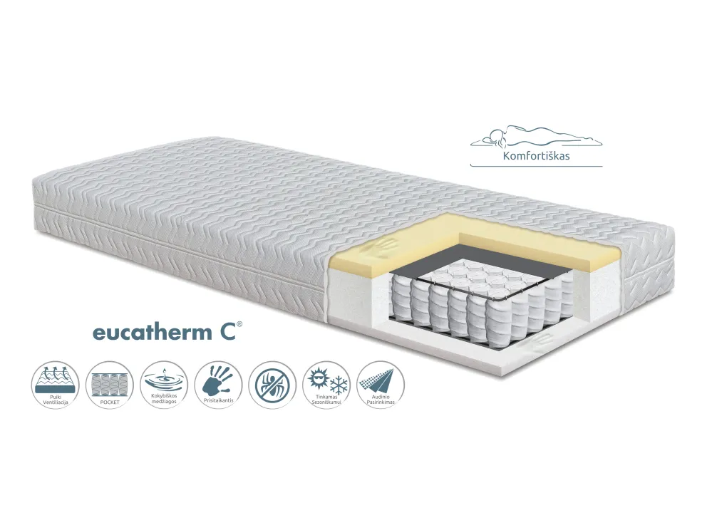 Čiužinys Gemega Amadeo Eucatherm, 100x200x22 cm