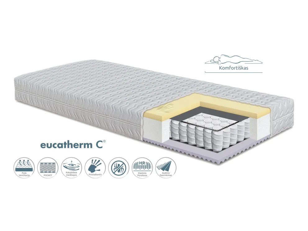 Čiužinys Gemega Amadeo Eucatherm Soja HR, 160x200x22 cm