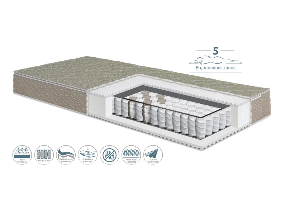 Čiužinys Gemega Amadeo Joy, 180x200x20 cm