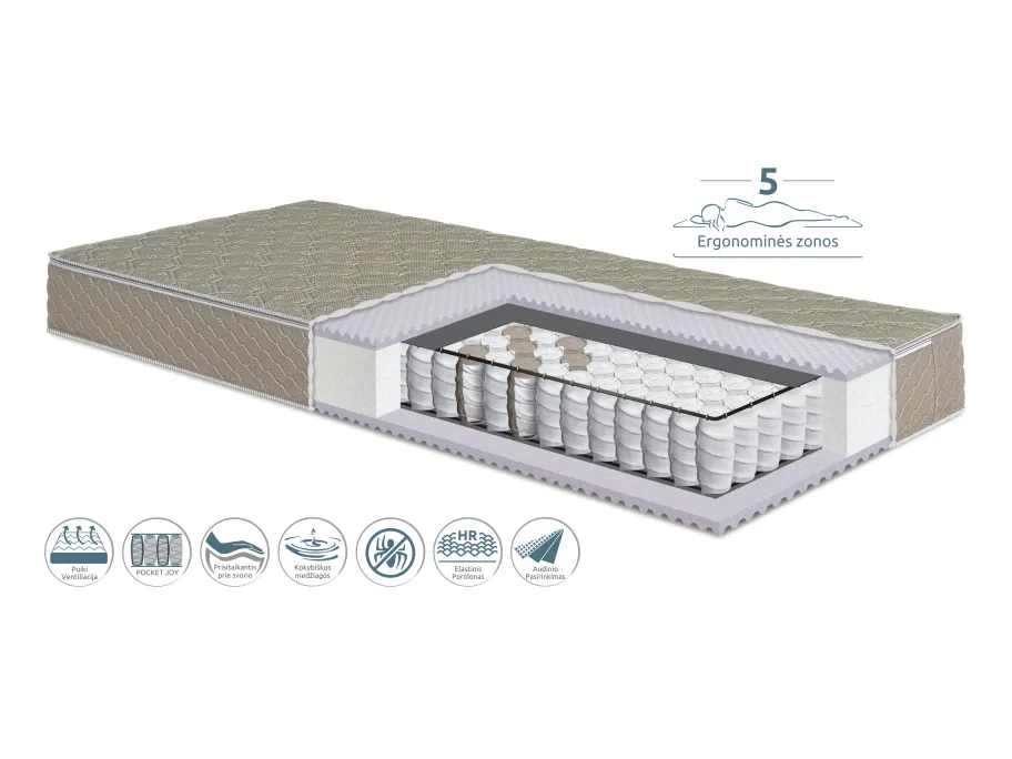 Čiužinys Gemega Amadeo Joy HR, 80x200x20 cm