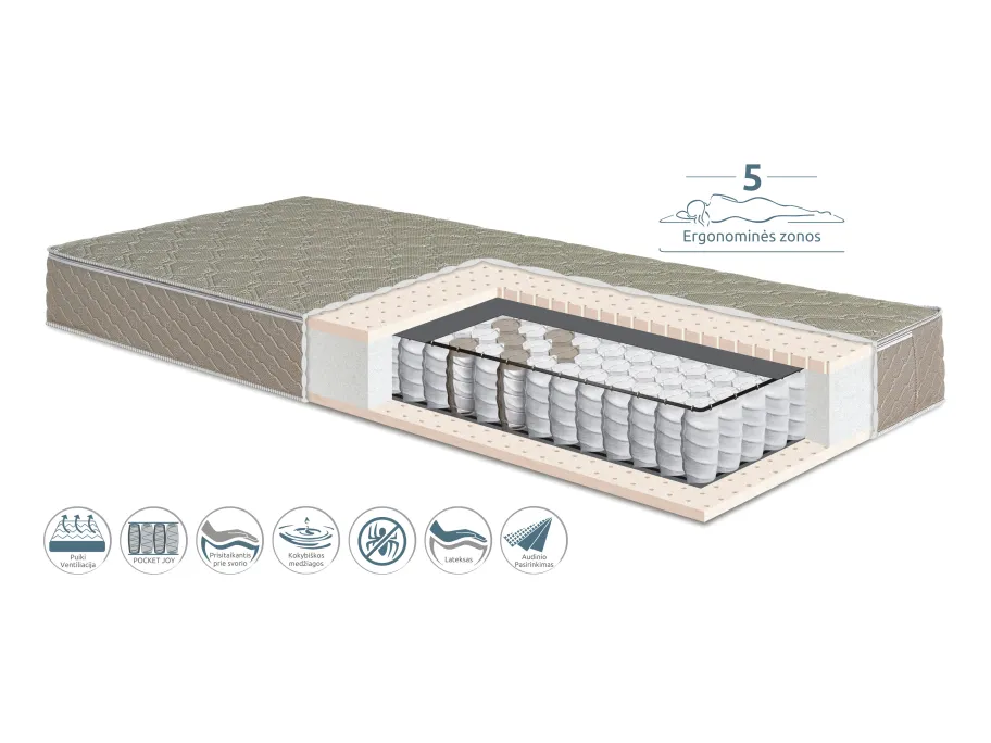 Čiužinys Gemega Amadeo Joy Lateksas, 180x195x20 cm