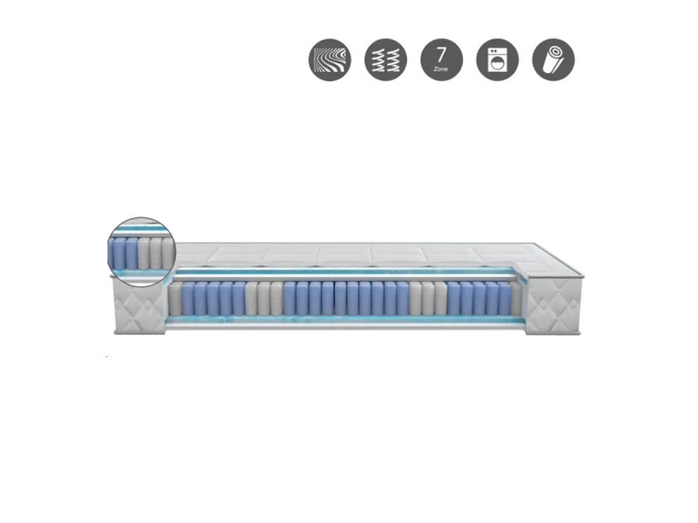 Čiužinys MLILY Luxury, 80x200x27 cm