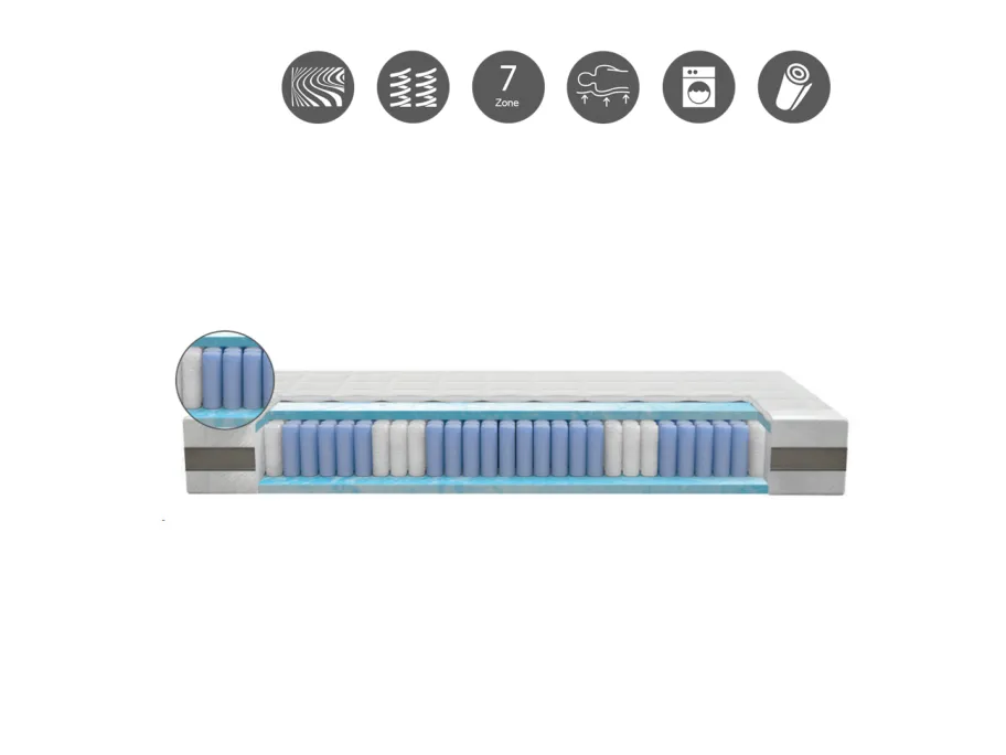 Čiužinys Mlily ComftyPlus, 100x200x24