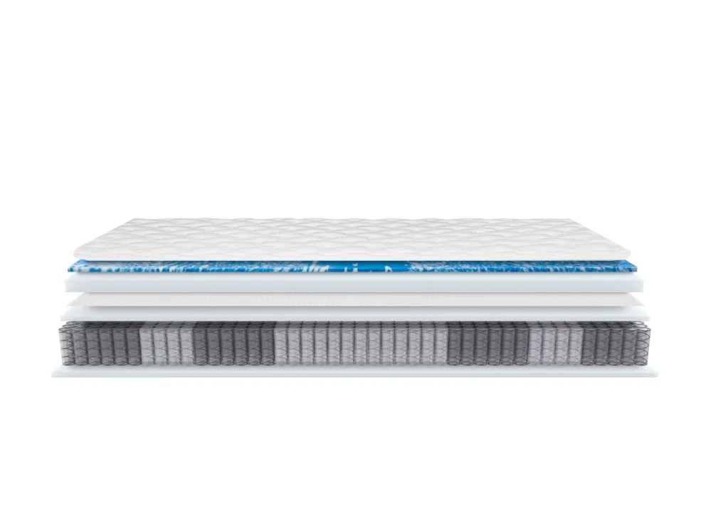 Čiužinys FEY DRIVE HR 1000, 180x190