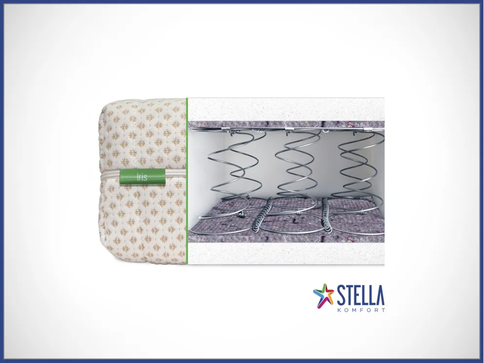 Čiužinys Iris, 90x200x18 cm