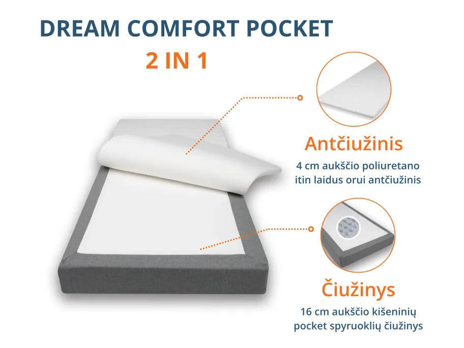 Lova PILATE, 160x200 cm