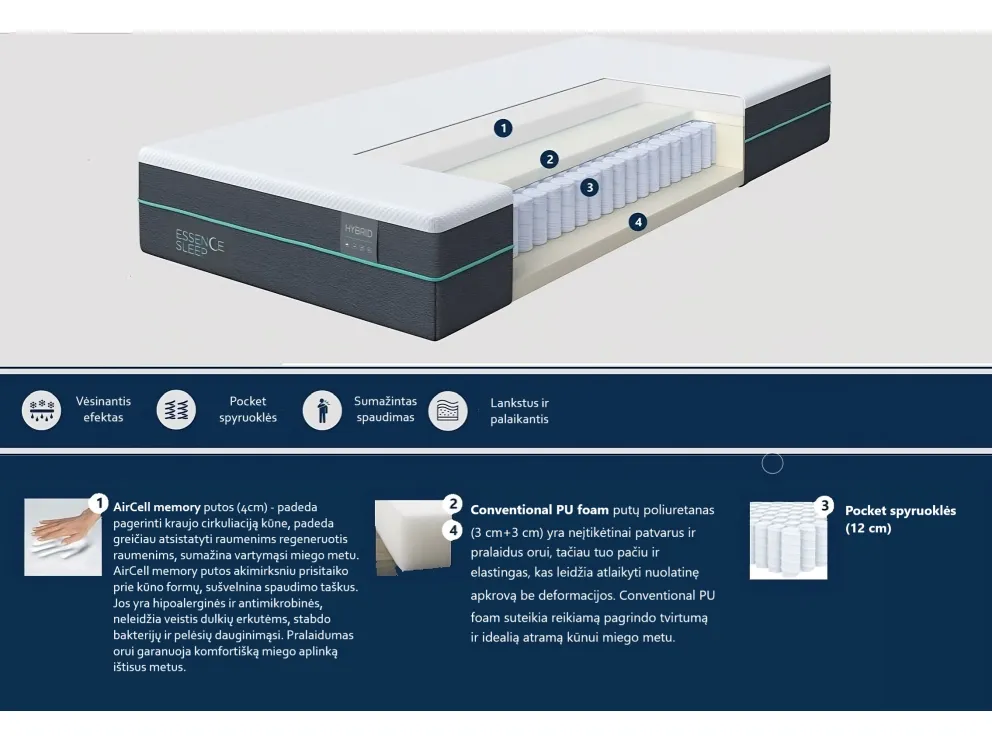 Čiužinys Essence sleep HYBRID, 90x200x22 cm