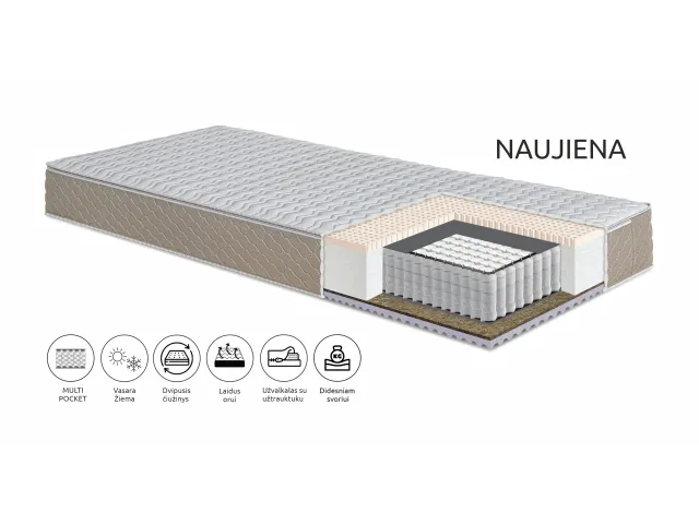 Čiužinys Gemega Amadeo Clima Super, 150x200x18 cm 2
