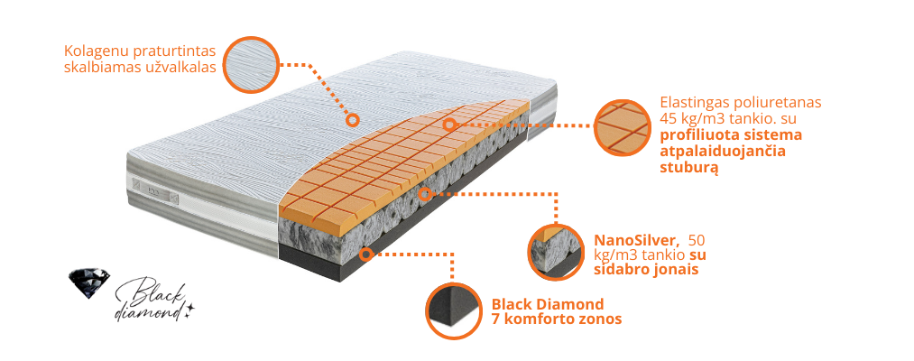 Octagon diamond_1.png